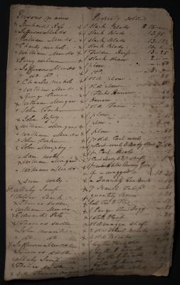 Persons and property and inventory of Samuel Meeds' estate