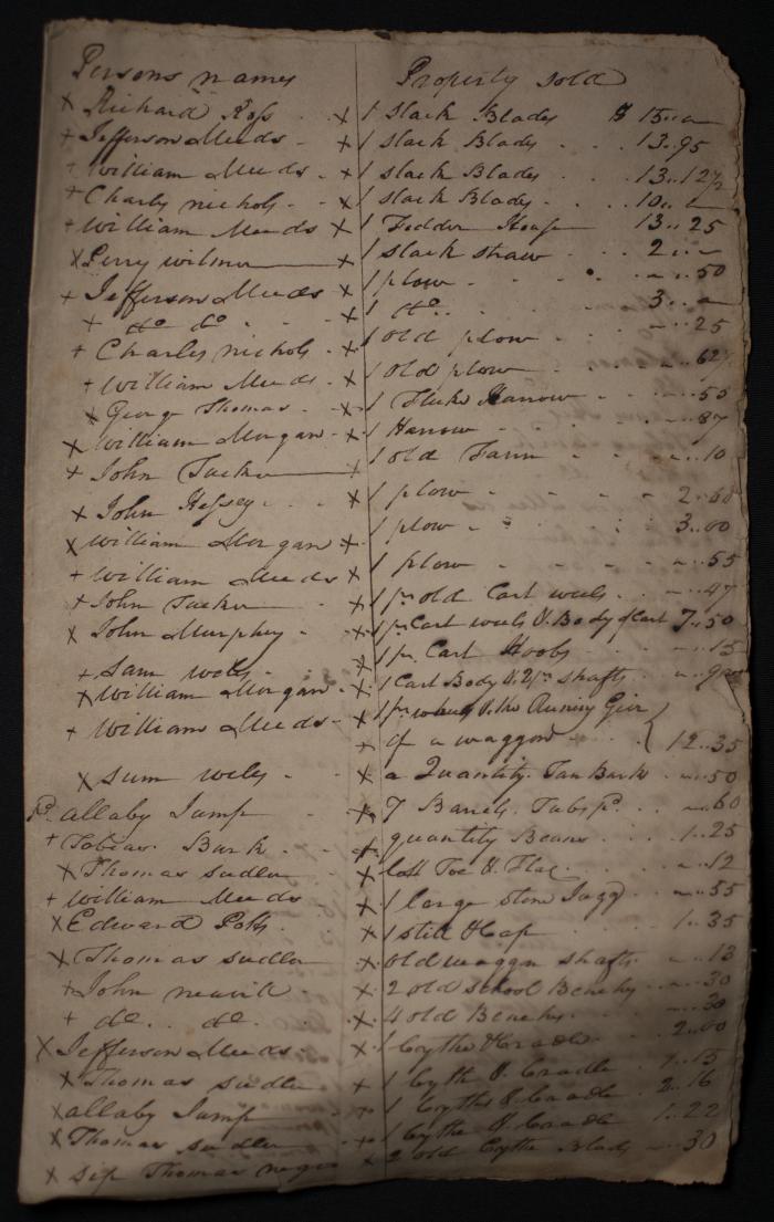 Persons and property and inventory of Samuel Meeds' estate