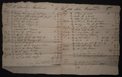 D.M. Abraham Woodland in account with John Woodland