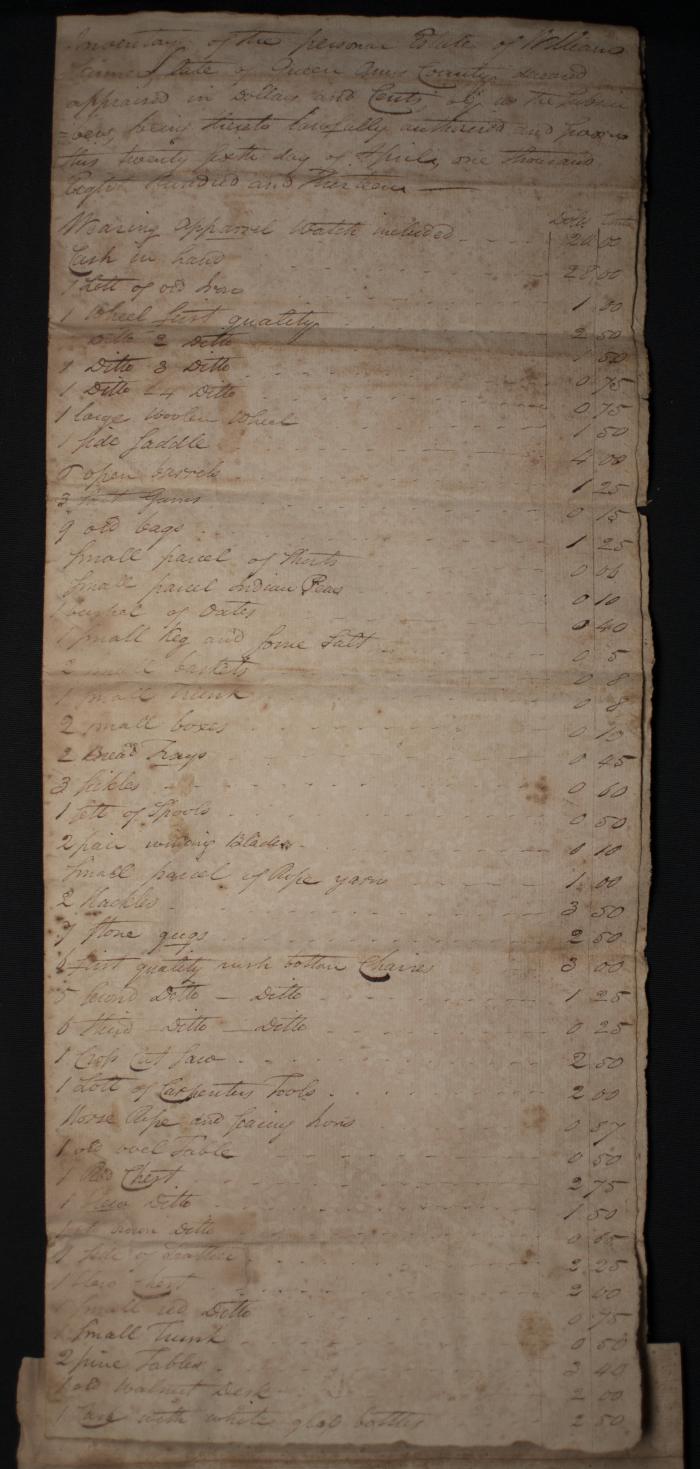 "Copy of William Skinners Inventory"