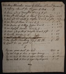 List of Payments from Mary Blanahan to William Skinner 