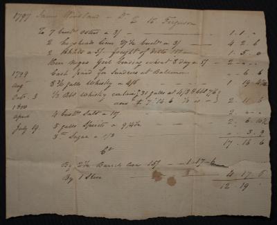 Account of transactions of James Woodland to H. Ferguson