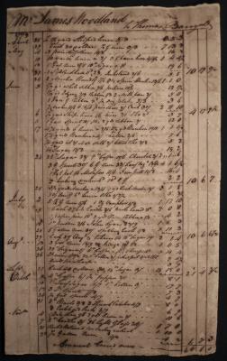 Inventory written from James Woodland to Thomas Barrys