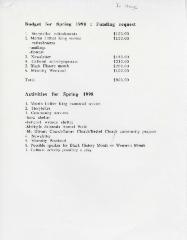 Budget for Spring 1998