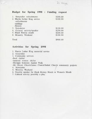 Budget for Spring 1998
