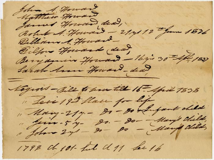 List of John Howard's heirs and enslaved peoples