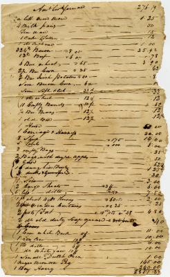 Inventory of unknown estate