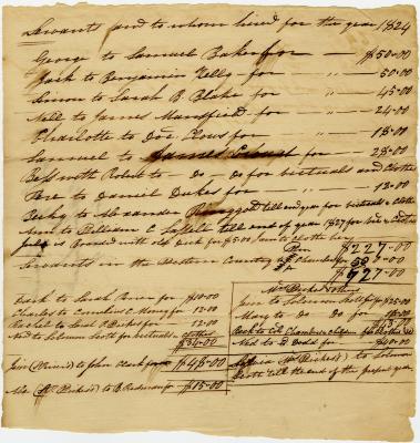 List of Servants and to Whom Hired